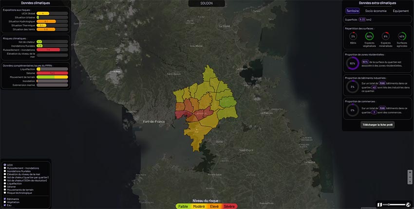 Copernicus, plateforme The Climate Company