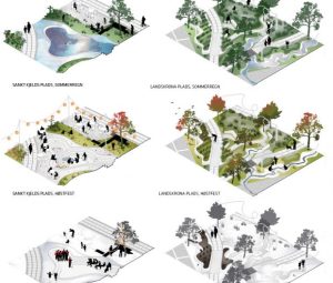 Exemple de jardin épanchoir